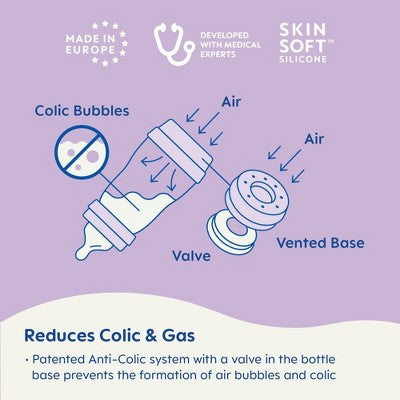 MAM Easy Start Anti-Colic Baby Bottle - Purple - 5oz/4pk