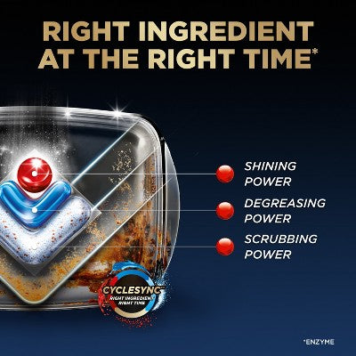 Finish Ultimate Dishwasher Detergent Tabs with CycleSync Technology - 52ct