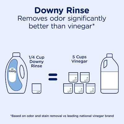 Downy Ocean Mist Rinse Liquid Laundry Additive - 62oz