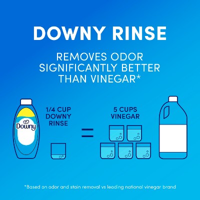 Downy Rinse & Refresh Liquid Laundry Additive - Cool Cotton - 36.7 fl oz