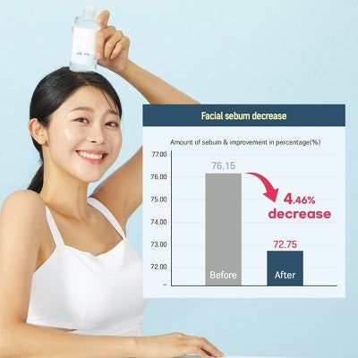 Round Lab 1025 Dokdo Toner Korean Skincare for Skin Balancing and Gentle Exfoliation with Soft Finish - 200ml