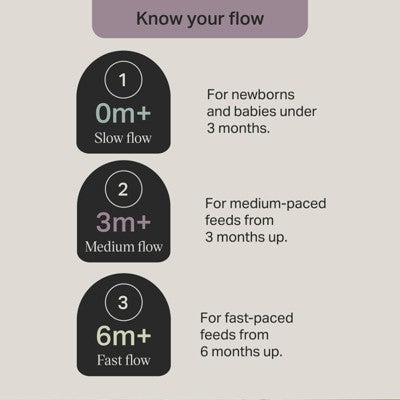 Tommee Tippee Start Baby Bottles Slow Flow Nipple 0m+ - Clear - 9 fl oz/2pk: BPA-Free, Silicone Nipple
