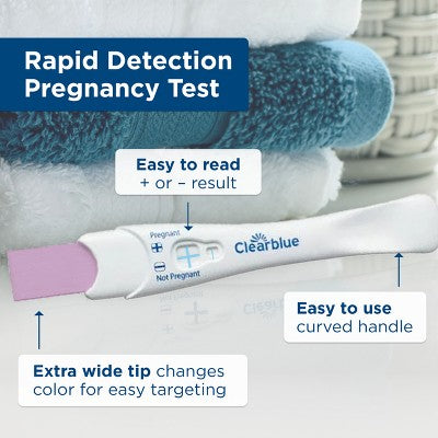Clearblue Rapid Detection Pregnancy Test - 2ct