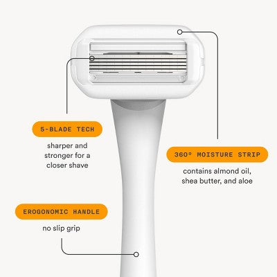 Nood Razor Starter Kit