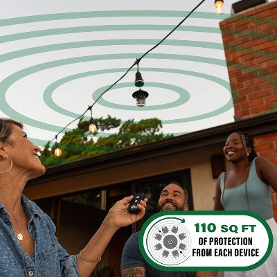 TIKI BiteFighter Plug and Repel Mosquito Repellent Device