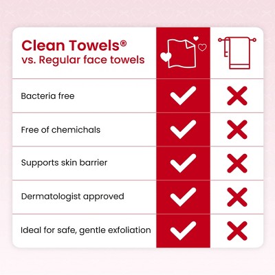 Clean Skin Club Galentines Towels - 10ct