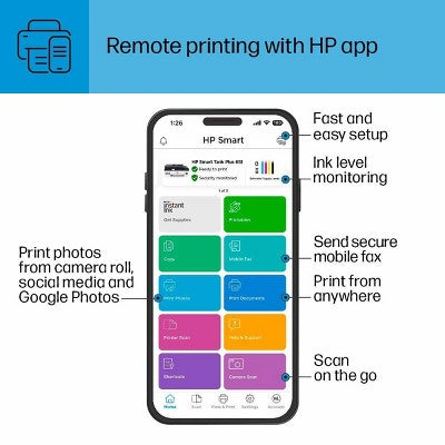 HP Smart Tank 651 Wireless All-In-One Color Refillable  (7XV38A) (LOCAL PICKUP ONLY)