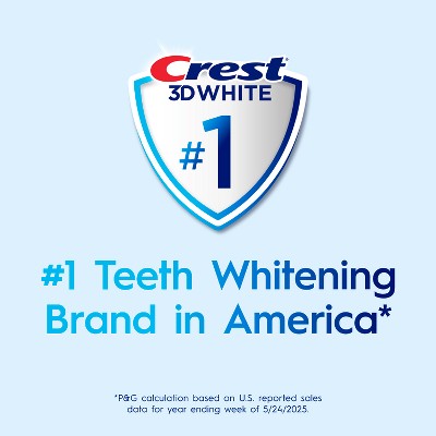 Crest 3D White Advanced Sensitivity Relief Toothpaste - 3.3oz/2pk