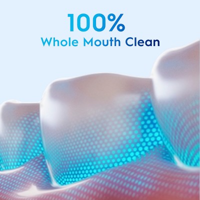 Crest Pro-Health Advanced Multi-Protection Mouthwash - 1L