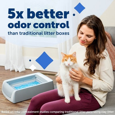 PetSafe ScoopFree Complete Plus Self-Cleaning Cat Litter Boxwith Disposable Crystal Litter Tray (LOCAL PICKUP ONLY)