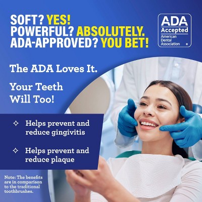 GuruNanda Butter-on-Gums Toothbrushes - 6ct