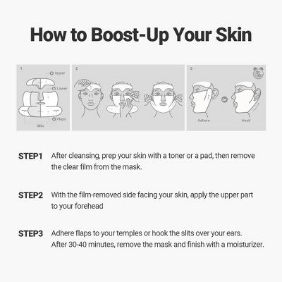 SUNGBOON EDITOR Retinol Boost Up Mask