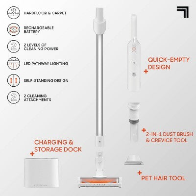 Sharper Image Swap Clean Lightweight Cordless Handheld & Stick Vacuum Gray (LOCAL PICKUP ONLY)