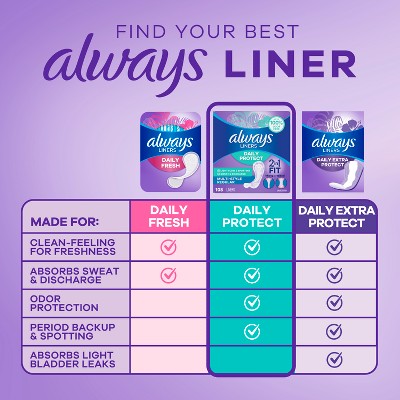 Always Multi-Style Light Regular Panty Liners - 108ct