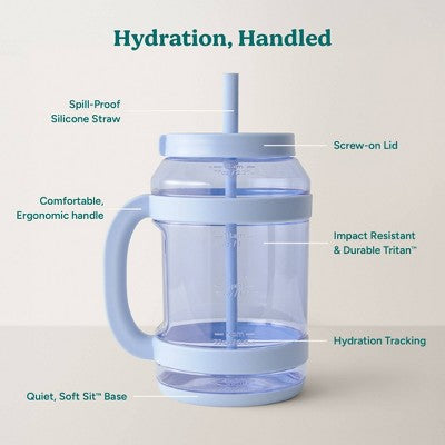 Reduce 80oz Tritan Waterday Mug Glacier: Portable Drinkware with Twist-Off Lid & Straw, Dishwasher-Safe