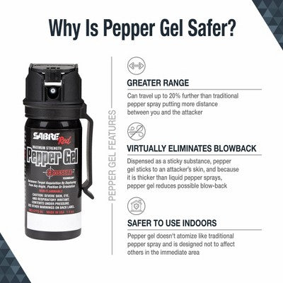 Sabre Crossfire Pepper Gel