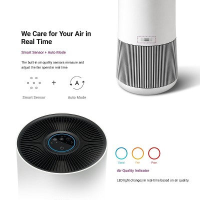Winix T500 4-Stage True HEPA Air Purifier with PlasmaWave Technology