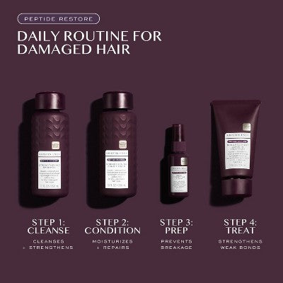 Kristin Ess + Peptide Restore Strengthening Conditioner - 10 fl oz