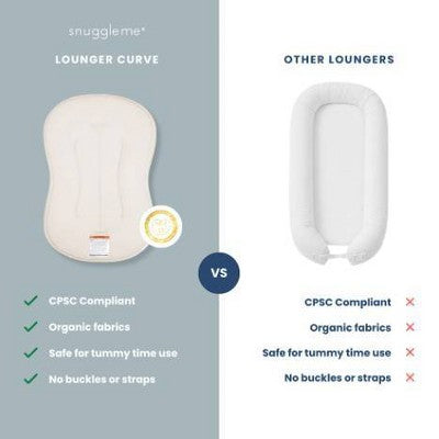Snuggle Me Organic Curve Infant Lounger - Natural (LOCAL PICKUP ONLY)