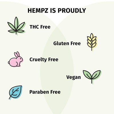 Hempz Moisturizing Body Lotion - Triple Moisture Fresh Citrus - 2.25 fl oz