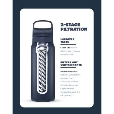 LifeStraw Go Series Stainless Steel Water Filter Bottle Polar White