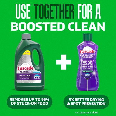 Cascade Fresh Platinum Gel Dishwasher Detergents - 75 fl oz
