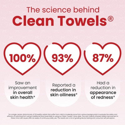 Clean Skin Club Galentines Towels - 10ct