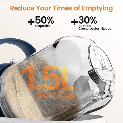 OneIsAll Cozy SE 7-in-1 Pet Grooming Vacuum Kit