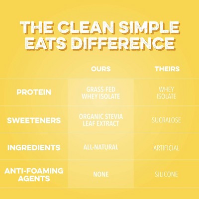 Clean Simple Eats Clear Protein Powder Pineapple Passion - 1.00oz/1 Stick