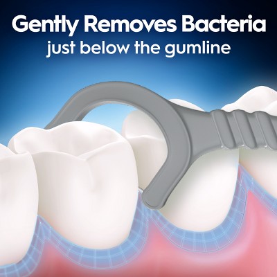 Oral-B Glide Winter Mint Floss Picks - 75ct