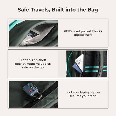 Bagsmart Blast Pro 40L Travel Backpack - Green