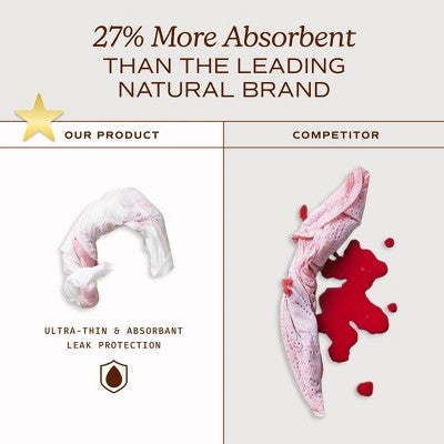 Its August Organic Regular Pads - 16ct