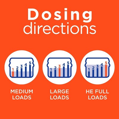 Tide Plus Downy April Fresh HE Compatible Liquid Laundry Detergent Soap - 63 fl oz