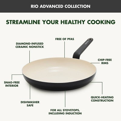 GreenPan Rio Advanced 16pc Ceramic Nonstick Cookware Set Black (LOCAL PICKUP ONLY)