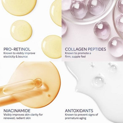 Dove Beauty Pro-Retinol and Firming with Collagen Peptides and Niacinamide Body Lotion - 8 fl oz: Serum, Normal And Dry Skin, Unscented
