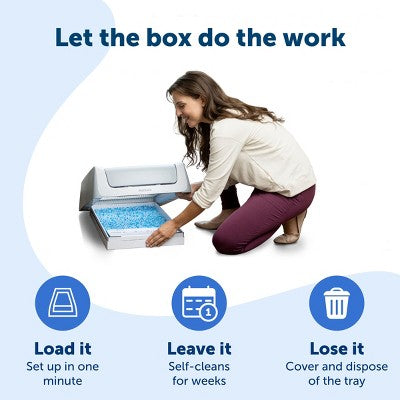 PetSafe ScoopFree Complete Plus Self-Cleaning Cat Litter Boxwith Disposable Crystal Litter Tray (LOCAL PICKUP ONLY)