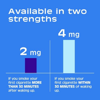 Nicorette 4mg Stop Smoking Aid Nicotine Gum - White Ice Mint - 20ct