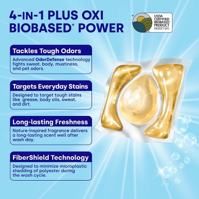 Dropps Laundry 4-in-1 Plus Oxi Power Biobased Detergent Pods - Free + Clear - 38ct