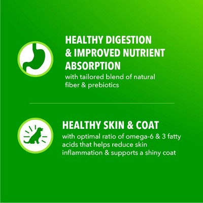 IAMS Proactive Health Chicken and Whole Grain Flavor Minichunks Dry Dog Food - 40lbs (LOCAL PICKUP ONLY)