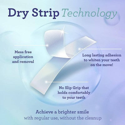 GuruNanda Sig-Nature Whitening Strips - 14ct