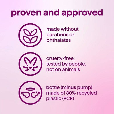 Method Body Wash - Berry Balance - 28 fl oz: Liquid, Paraben-Free, Phthalate-Free, Normal Skin