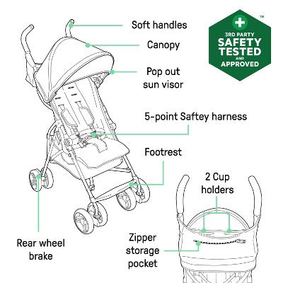 Ingenuity 3D Mini Convenience Stroller- Slate (LOCAL PICKUP ONLY)