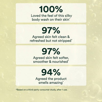 OSEA Undaria Algae Body Wash - Travel Size - 1.5 fl oz - Ulta Beauty: Gel, Contains Seaweed, Gluten-Free, Vegan