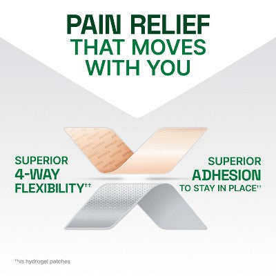 Biofreeze Lidocaine Maxflex Joint and Muscle Pain Relievers Patch - 4ct