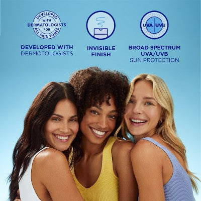 Coppertone Brightening Every Tone Face Sunscreen - SPF 60+ - 1.7 fl oz