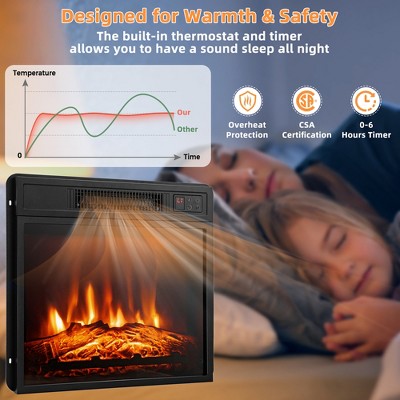 Costway 18" Electric Fireplace Inserts & Freestanding Adjustable Heater Log Flame 1400W (LOCAL PICKUP ONLY)