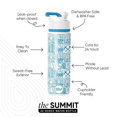 Simple Modern 22oz Fortnite Water Bottle Light Blue