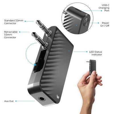 Just Wireless In-Flight Wireless Adapter