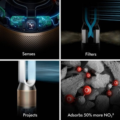 Dyson Purifier Humidify and Cool Purifier PH2 De-NOx (LOCAL PICKUP ONLY)