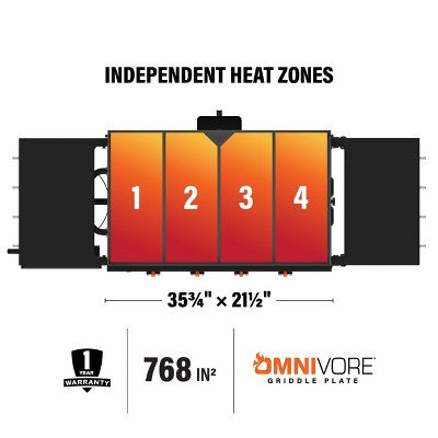 Blackstone 4-Burner Original Omnivore Outdoor Griddle Black (LOCAL PICKUP ONLY)